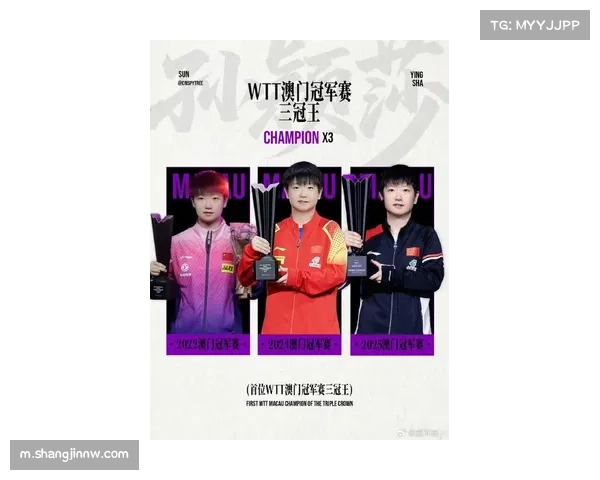 体育先进个人名单公布 孙颖莎王楚钦郑钦文等荣获表彰 体育先进个人名单公布 孙颖莎王楚钦郑钦文等荣获表彰